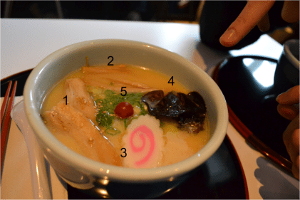 labeled ramen bowl